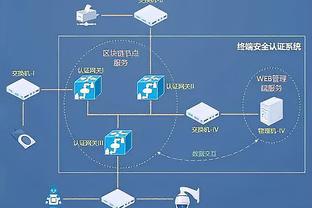 星球研报 | 2018年区块链技术安全服务行业报告